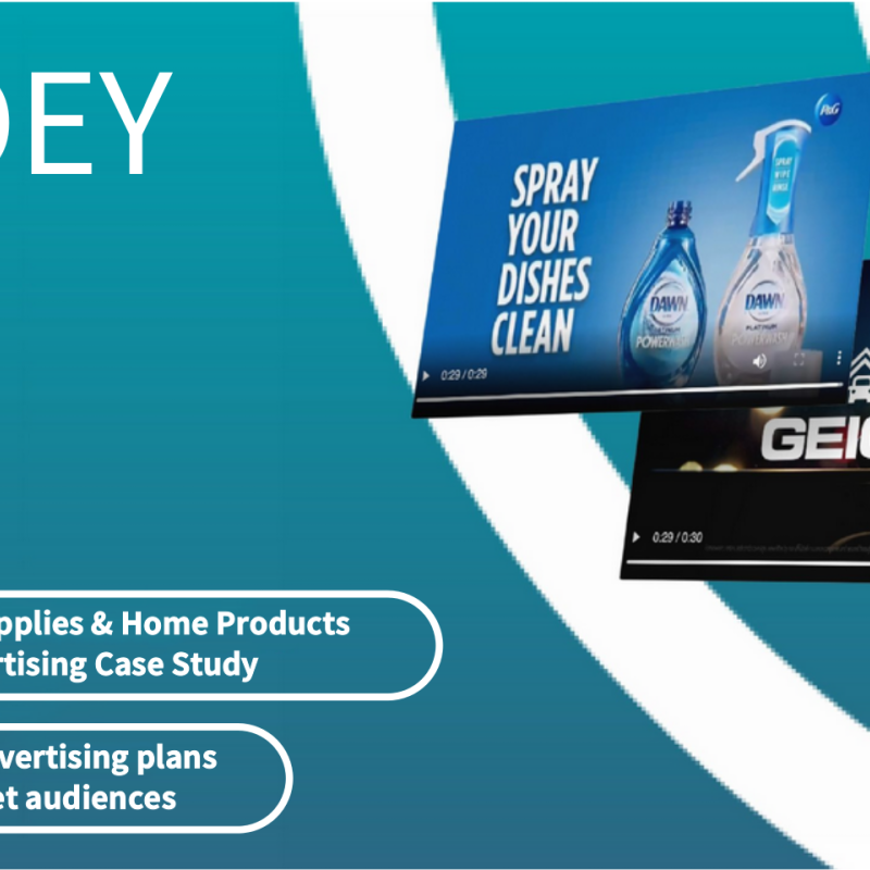 OLOEY Internet Advertising Services,Suitable for Google Ads campaigns, video ad design and placement, and custom advertising