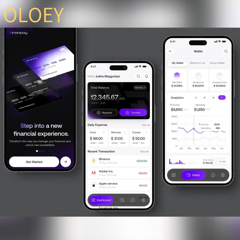 OLOEY Finance App - Telecom - Based E - commerce Promotion