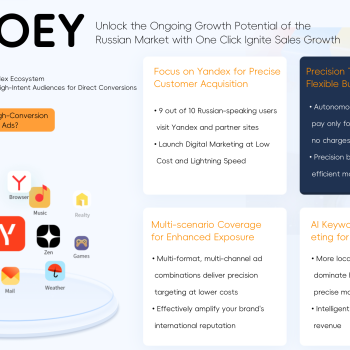 OLOEY is suitable for Yandex advertising, social media ad creation and placement, brand promotion, product promotion, and internet advertising.