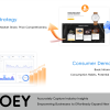 OLOEY Suitable for TikTok traffic generation, advertising campaigns, product social media promotion, and business services