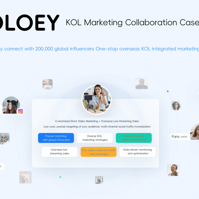 OLOEY Internet Advertising Promotion, Advertising Services, Advertising Planning, Ad Placement, Influencer Marketing 