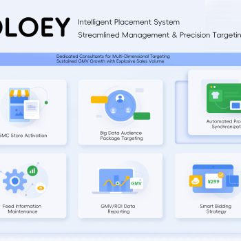 OLOEY Advertising Design & Promotion, Brand Marketing, Brand Product Promotion Campaign Planning, Brand Overseas Expansion