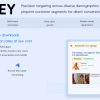 OLOEY is suitable for product promotion on the Yandex platform, including product push ads and online advertising campaigns.