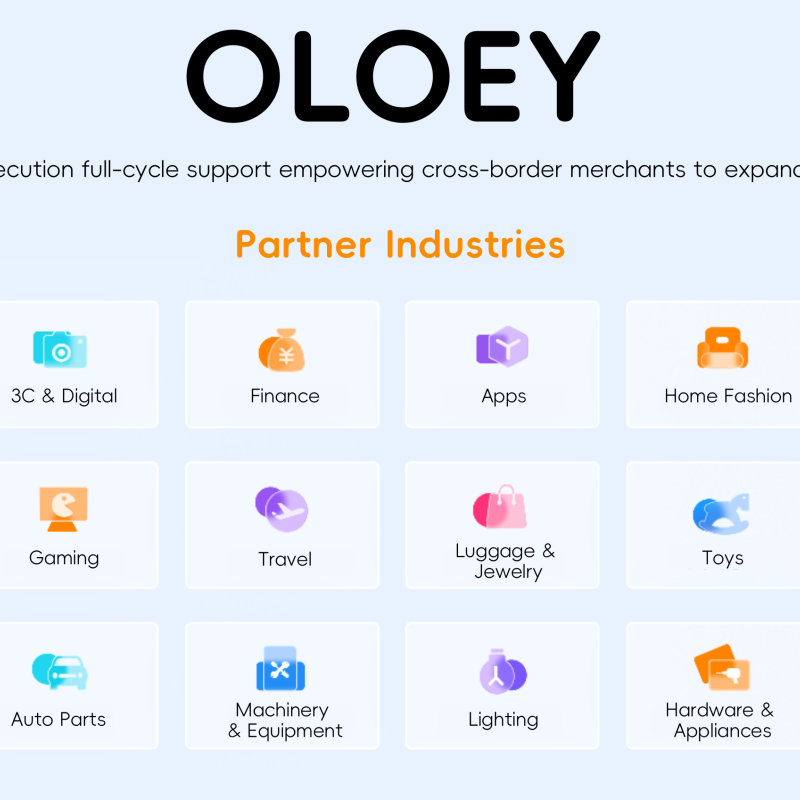 OLOEY for Facebook Product Promotion, Product Advertising, Product Listing Traffic Generation, and Smart Placement
